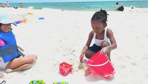 My Friend & I was having Beach fun when we decided to jump my dad with the bucket of Sea water.